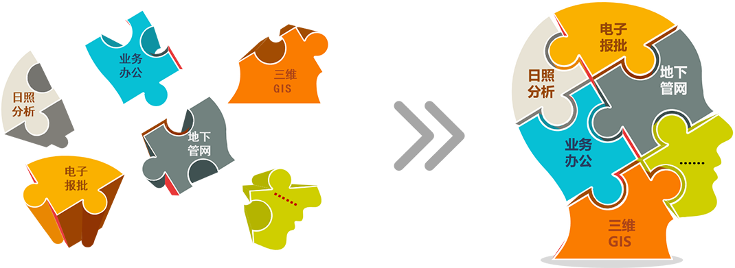 BIM报建解决方案 BIM报建解决方案