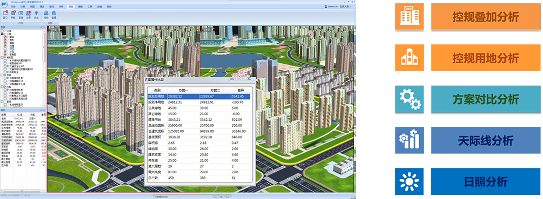 BIM报建解决方案 BIM报建解决方案