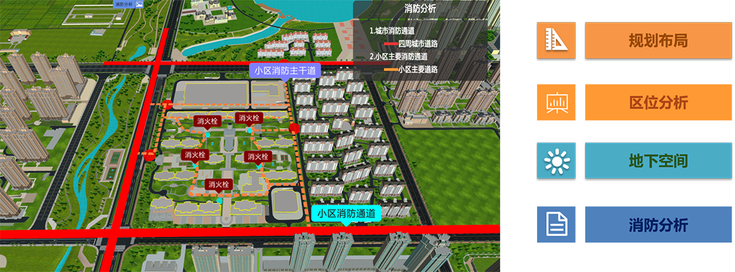 BIM报建解决方案 BIM报建解决方案
