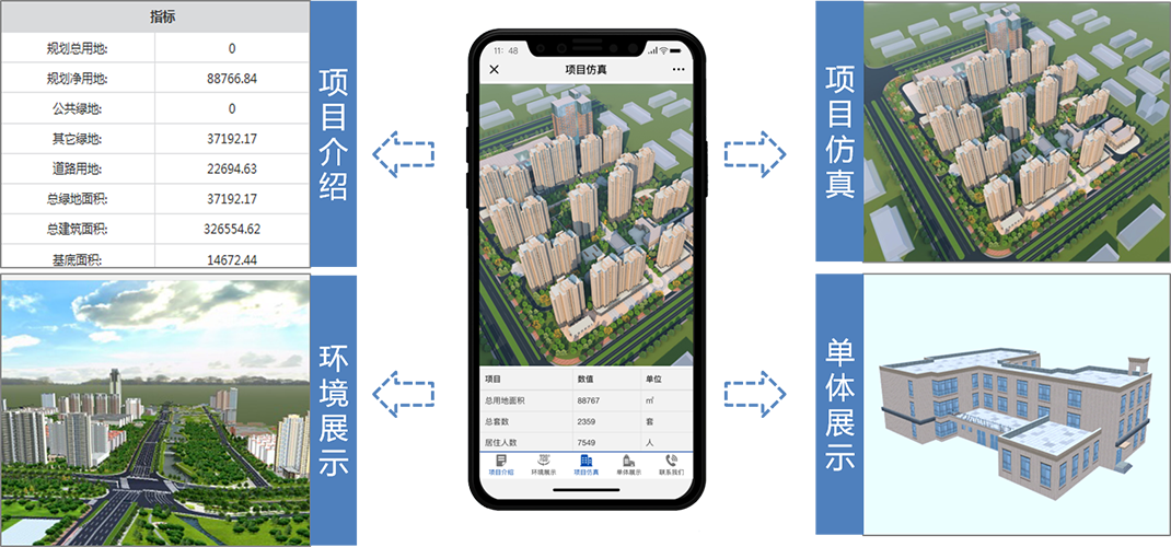 BIM报建解决方案 BIM报建解决方案
