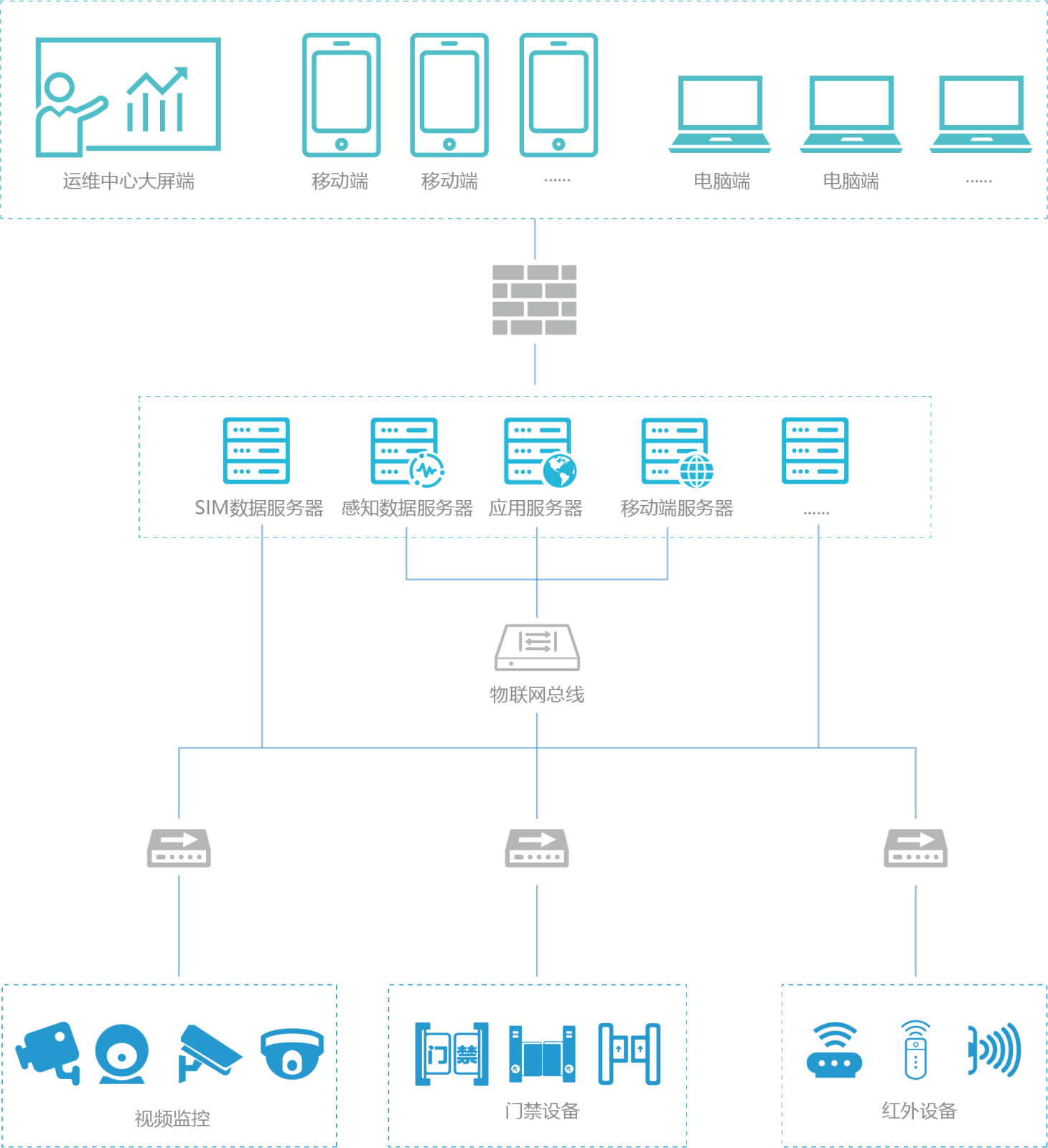 资源 3.png 资源 3.png