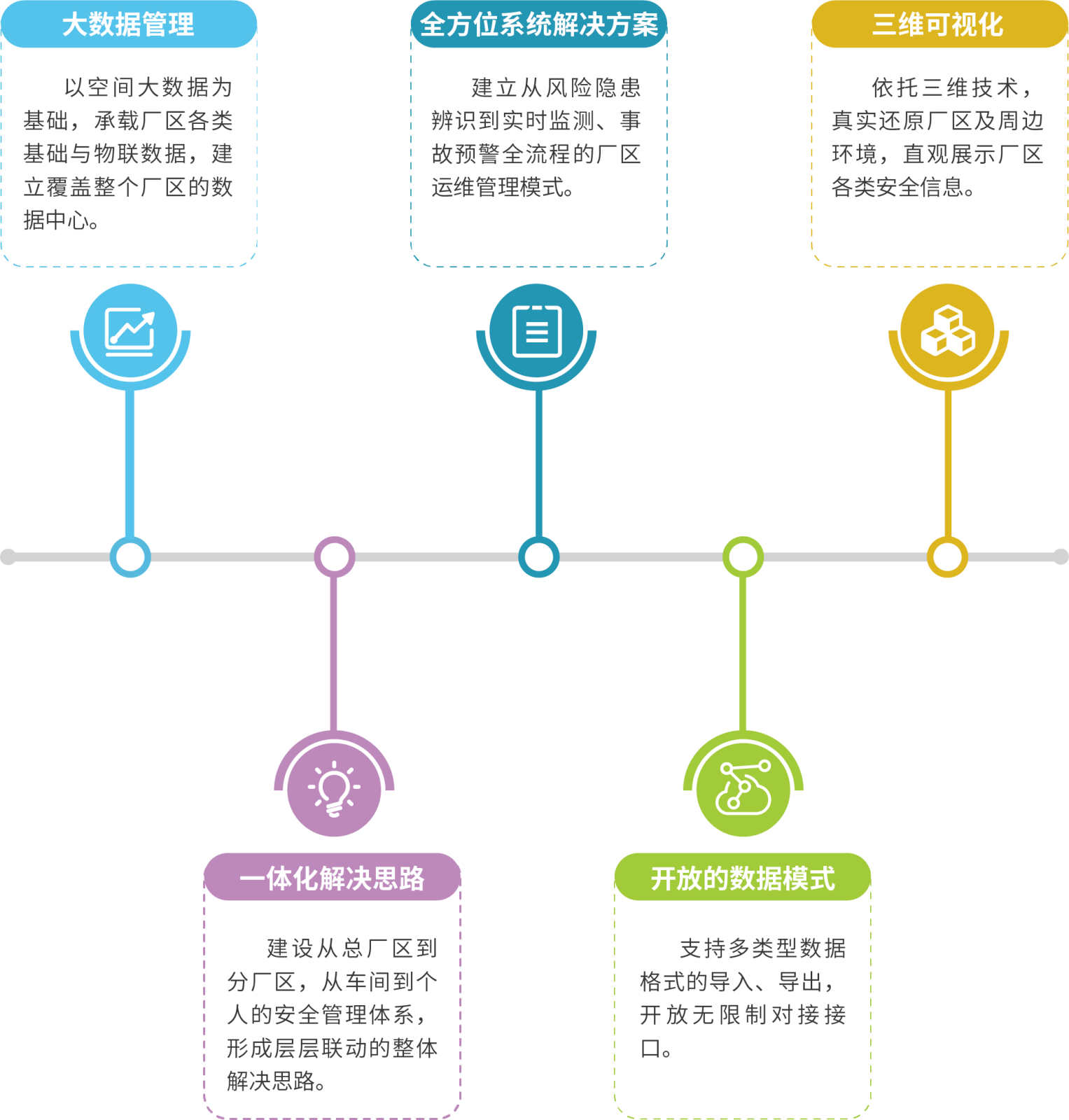 资源 20.png 资源 20.png