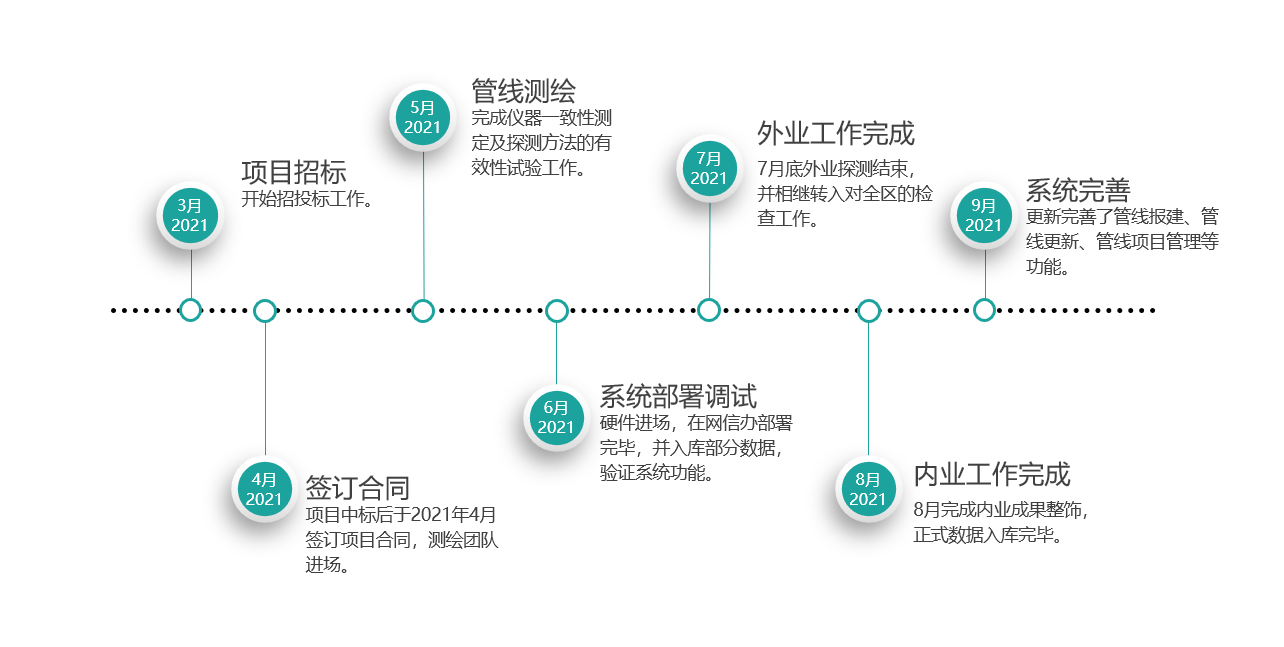 图片9.png 图片9.png